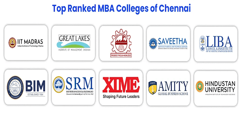 List of MBA Colleges in Chennai