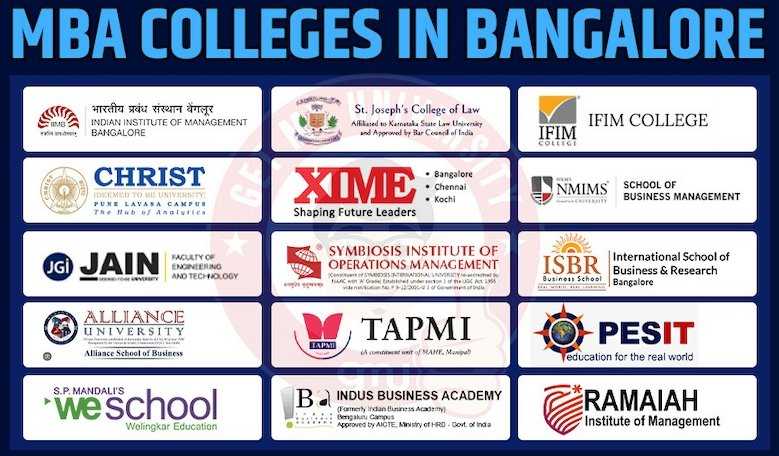 List of MBA Colleges in Bangalore